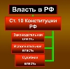 Органы власти в Архангельском